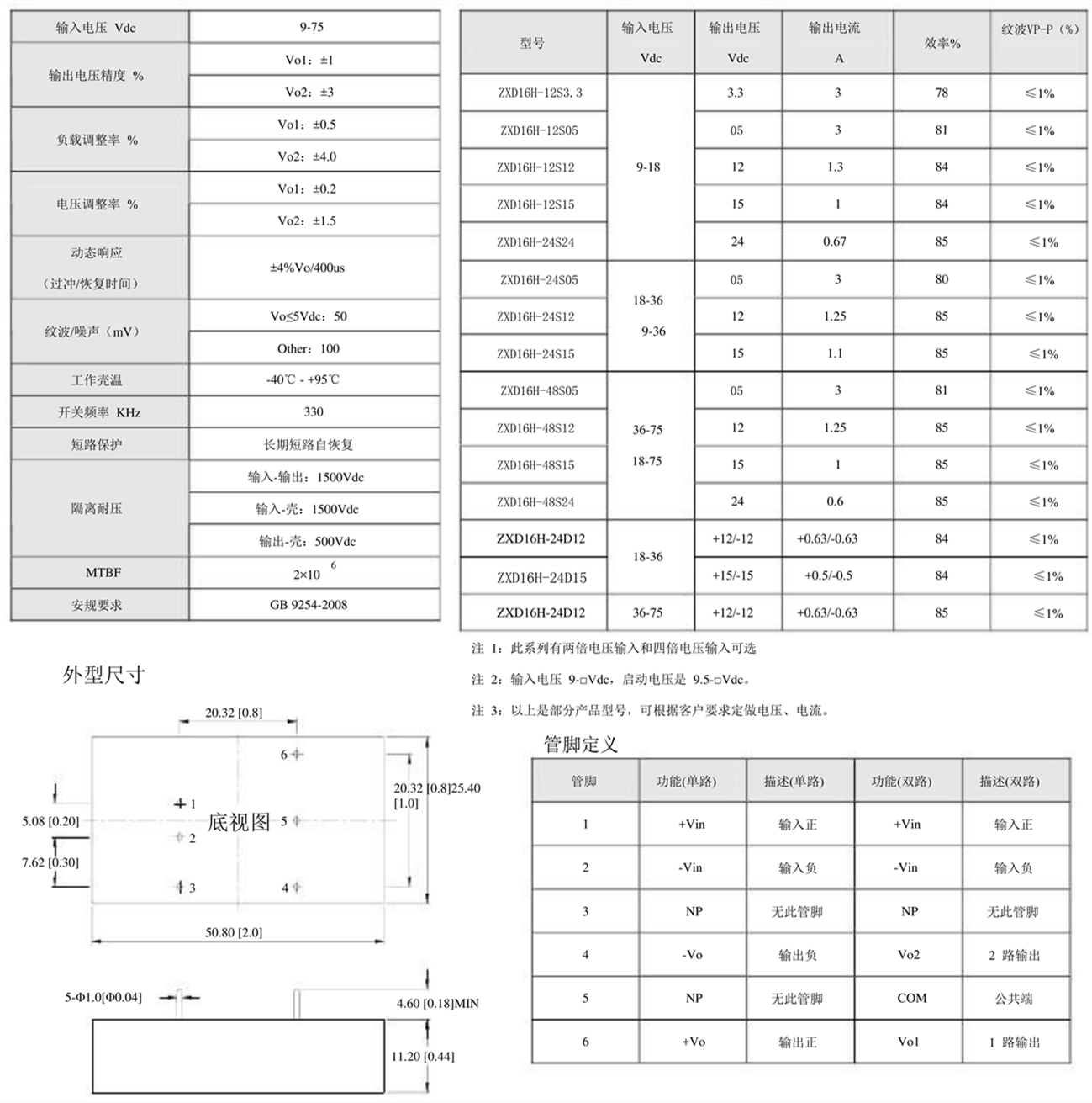 DCDC電源電源