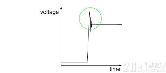 图5.开关跃迁之后的开关节点电压振铃。