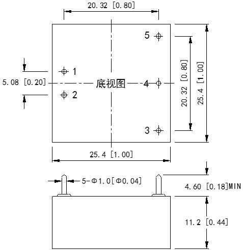 DC-DC铁路电源系列(5W)